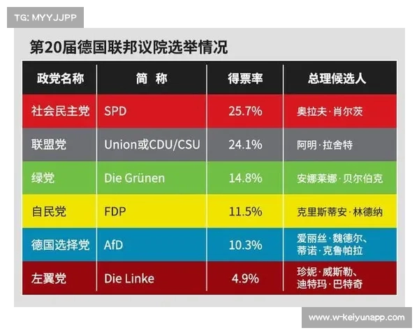 以利华古逊为核心 探讨德国足球俱乐部的崛起与发展历程 以利华古逊为核心 探讨德国足球俱乐部的崛起与发展历程