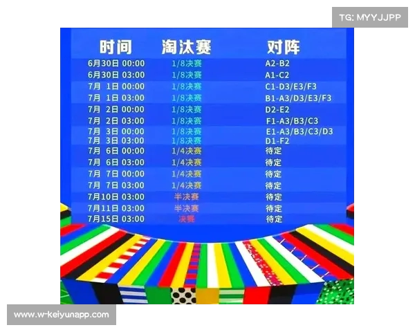2024欧洲杯24强全部产生 赛程时间安排大揭秘 2024欧洲杯24强全部产生 赛程时间安排大揭秘