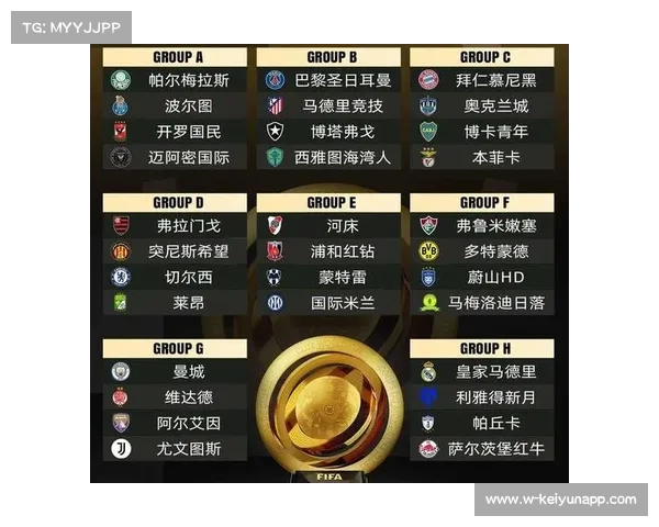 2025年世俱杯含金量解析全球足球格局影响力及赛事竞争态势 2025年世俱杯含金量解析全球足球格局影响力及赛事竞争态势