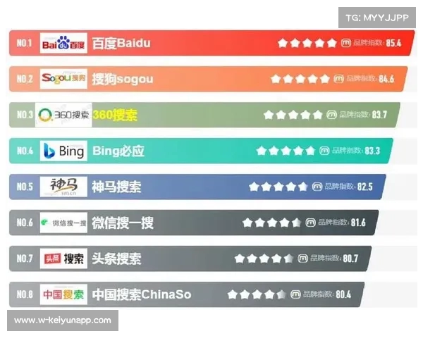 百度搜索引擎的创新与发展如何改变了我们获取信息的方式 百度搜索引擎的创新与发展如何改变了我们获取信息的方式